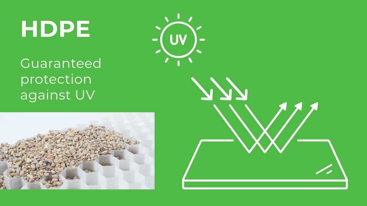 Billede af ECCOgravel grusarmering 120 x 80 cm i grå med sekskantede celler fyldt med skærver; HDPE-plade med pålimet geotekstil i bunden, 100% permeabel, høj brudstyrke og UV-resistent - producent ECCO Products.