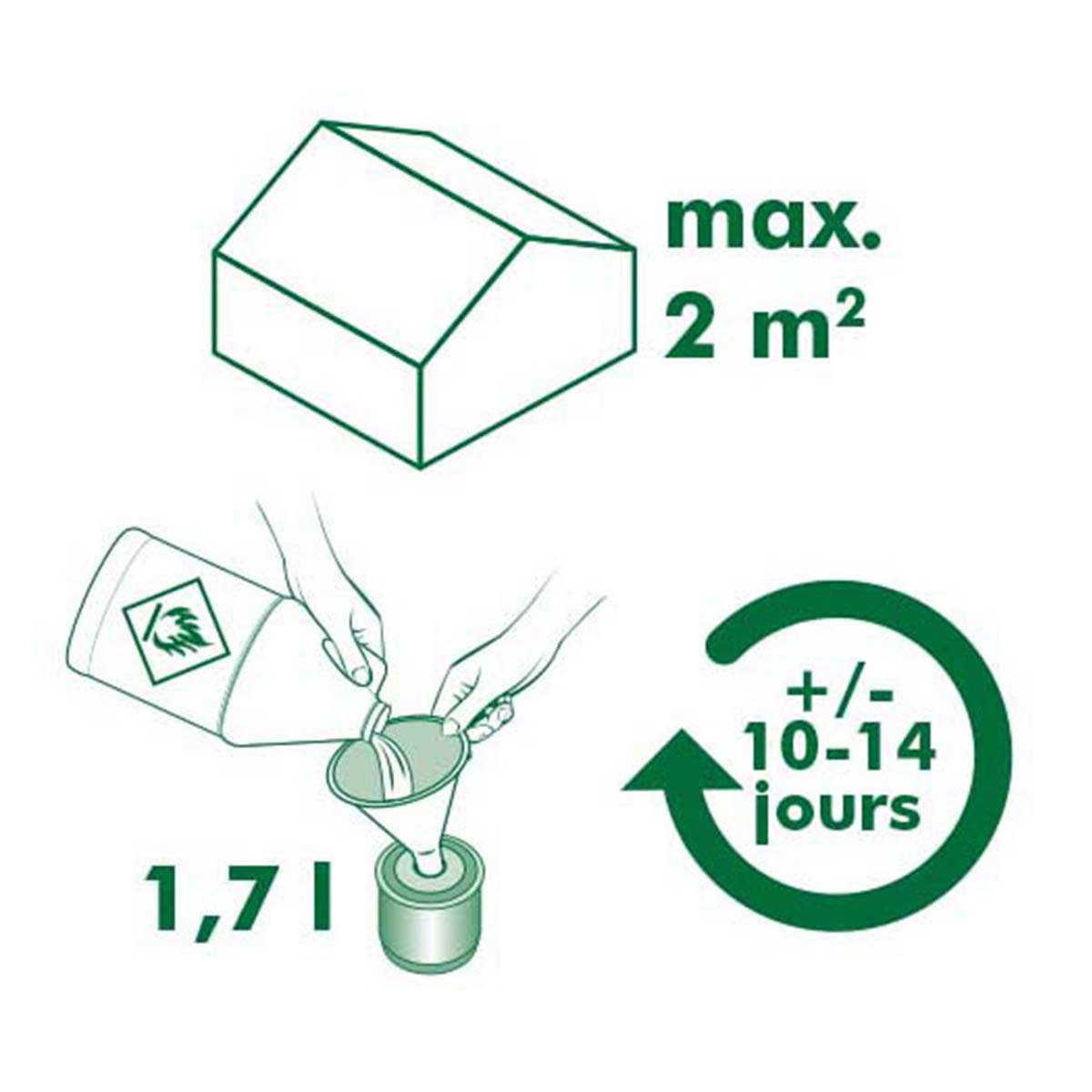 Insektfælde til maks. 2 m², 1,7 l lokkemiddel Illustration af 1,7 l insektlokkemiddel til areal op til 2 m