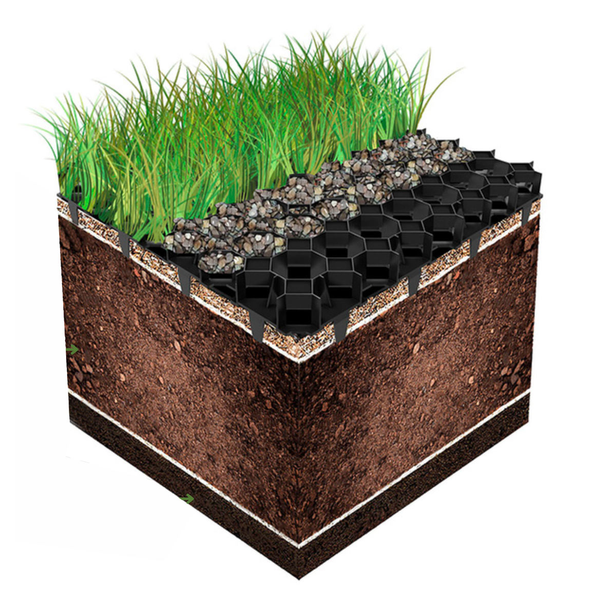 Tværsnit af jord med græsarmering og gruslag